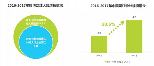 信息爆炸与传播逻辑变迁 旅游信息咨询的挑战与机遇